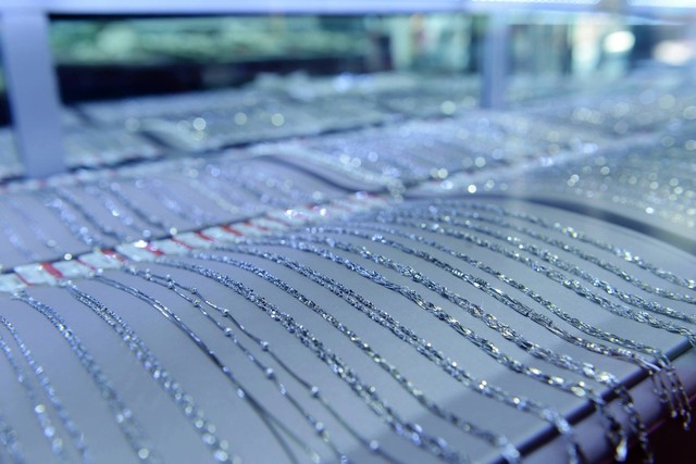 近期白银价格分析_白银价格分析_白银投资误区