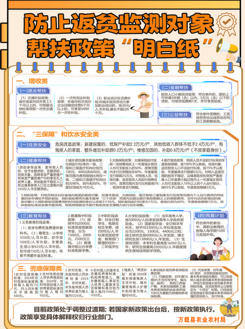 甘肃重特大疾病医疗保障新政：明确7类救助对象，防范因病致贫返贫