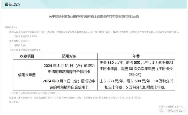 小额账户变动短信收费_银行起点通知金额_农业银行短消息服务