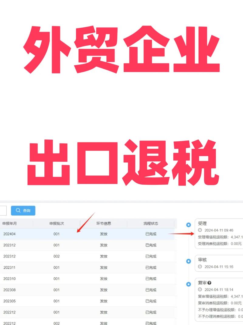 国家税务总局公告2021年第15号：整合系统优化出口退税管理？