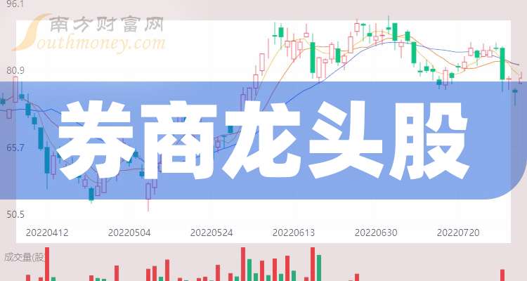 4月18日券商概念股涨幅榜：天风证券领涨6.01%，券商龙头股中国银河、太平洋表现亮眼