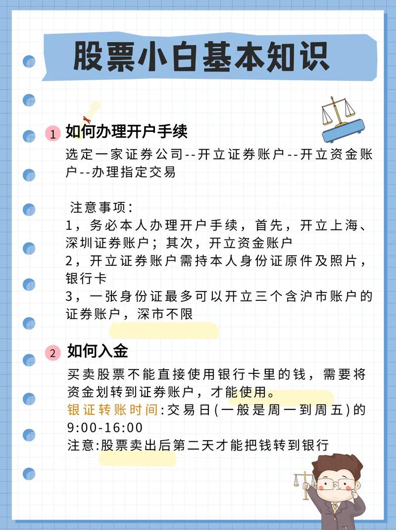 股票配资需要换账号吗_低息配资开户流程_股票配资开户按月申请