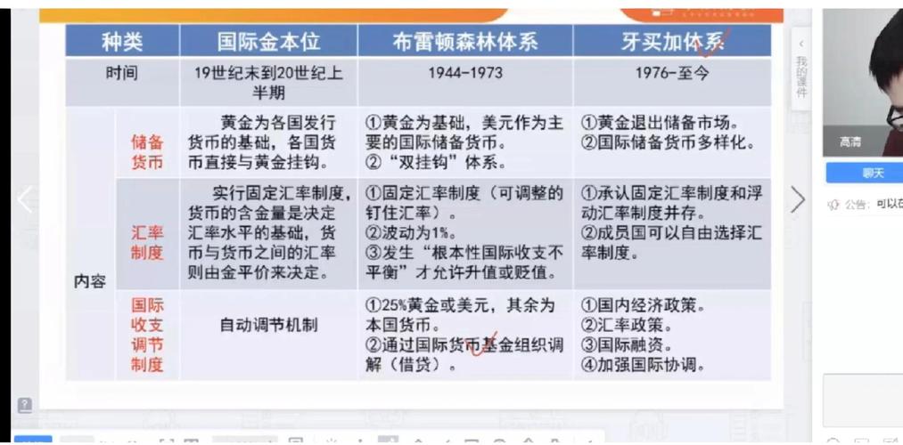 二元期权在美欧日的发展历程及在中国市场的受阻情况