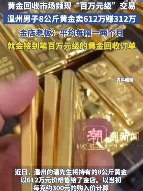 百万级黄金交易_温州黄金回收市场_今天回收黄金多少钱一克