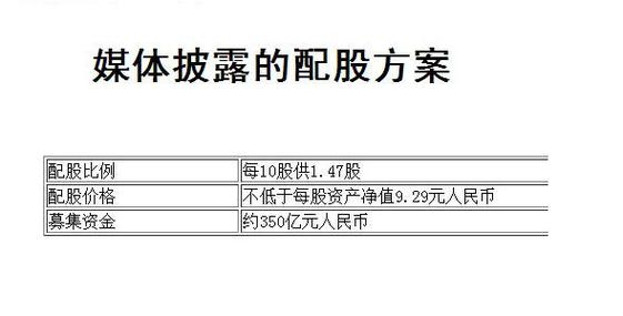什么是配股？上市公司为何会配股？配股背后的真相