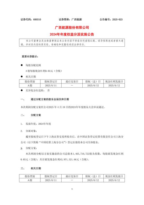 映翰通2024年年度权益分派实施公告，含重要分配比例及日期