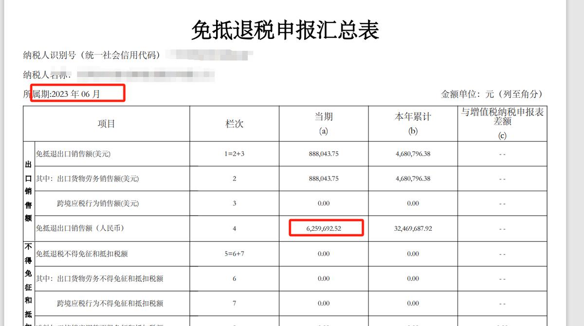 出口退税企业增值税表2样本_生产企业退税申报表解读_增值税报表免抵退申报汇总表差异