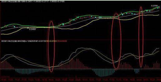有资金找股票高手合作_买股票就是买公司股份_5分钟K线超级短线战法