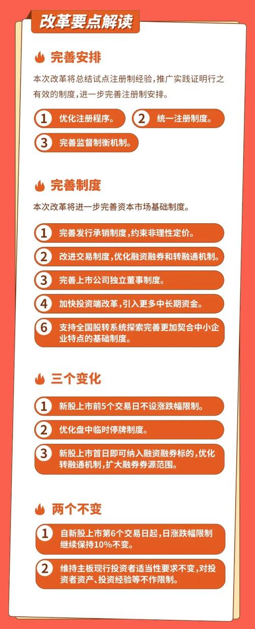 推进注册制改革！证监会开展投资者教育专项活动有何意义？