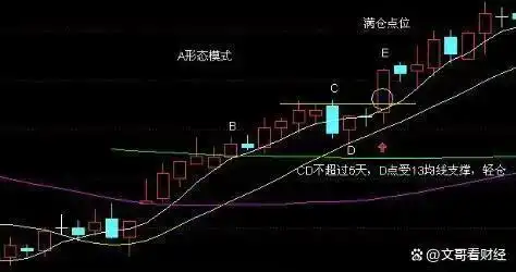 _ 股票市场风险控制 _股票破位是什么意思