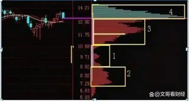 股票市场风险控制 _股票破位是什么意思_