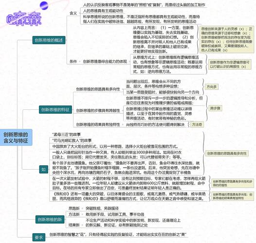 创新思维五大特征_联想性求异性发散性逆向性综合性_创新思维的特征有哪些