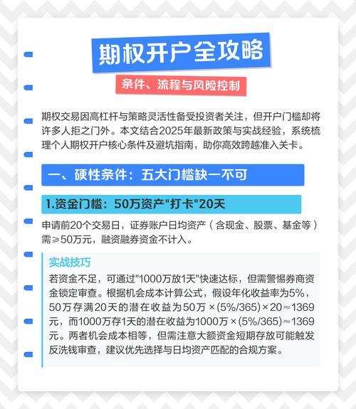 模拟交易操作步骤_股票期权模拟交易开通方式_股票模拟盘有哪些