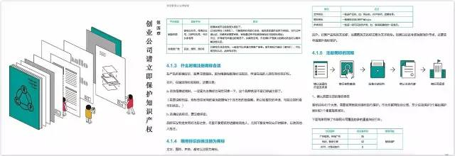 创业公司法律风险_解答什么是法律概念的意义_初创企业法律防范