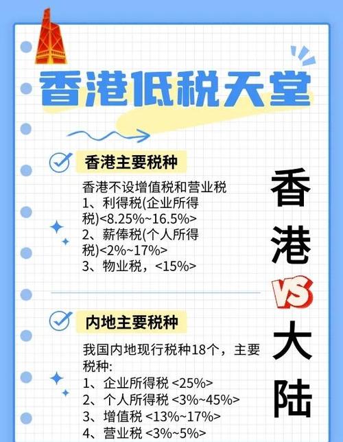 内地与澳门避免双重征税安排第四议定书落地，粤澳基金享免税待遇