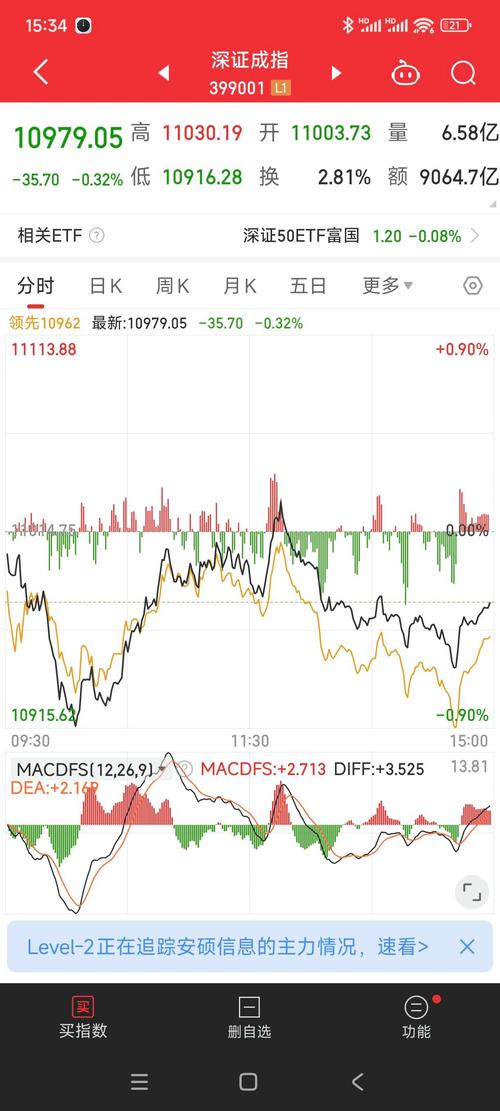 沪指失守3600点_A股三大指数跌停_股票涨一天跌一天是什么情况