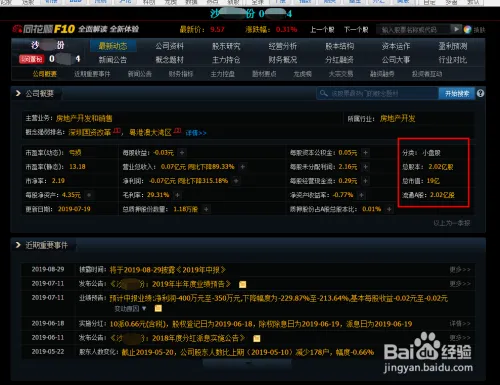 怎样区分一支股票是小盘股、中盘股还是大盘股呢