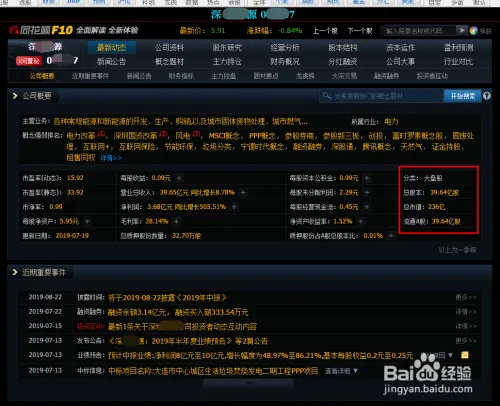 怎样区分一支股票是小盘股、中盘股还是大盘股呢