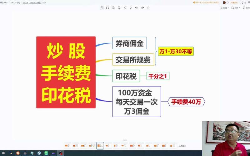 股票收益要扣除印花税吗？答案在这里