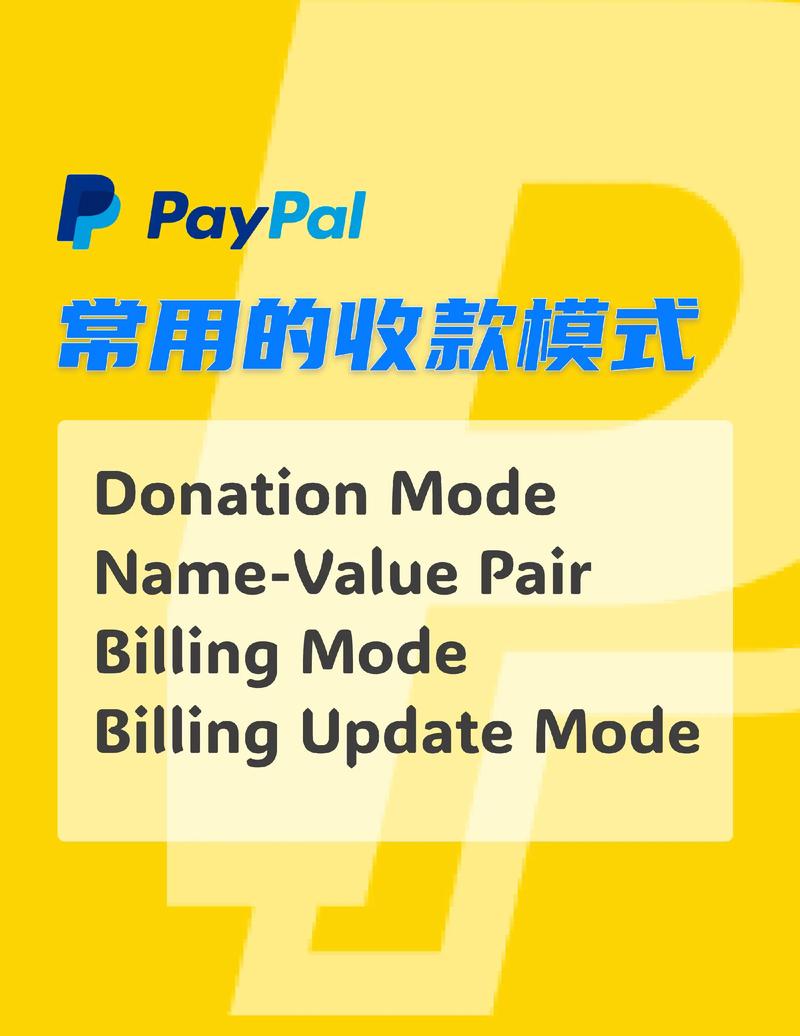 PayPal和支付宝都想赚广告费，但我不看好