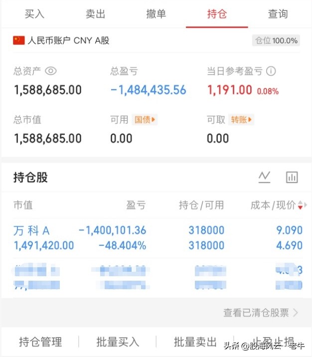 万科a资金成本率_万科散户亏损案例_万科股价下跌原因