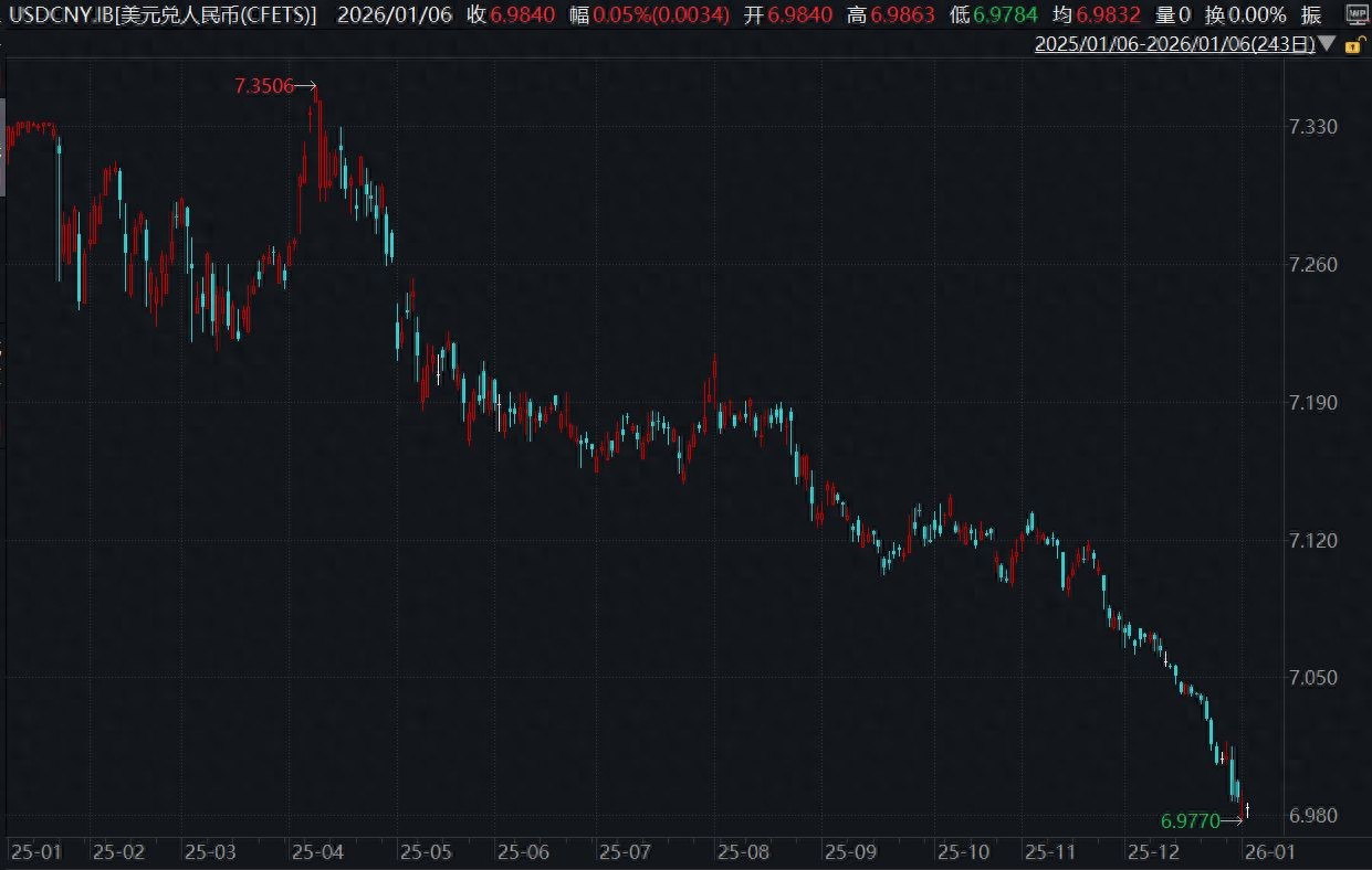 企业开展金融衍生品交易，防范汇率利率波动风险求稳健盈利