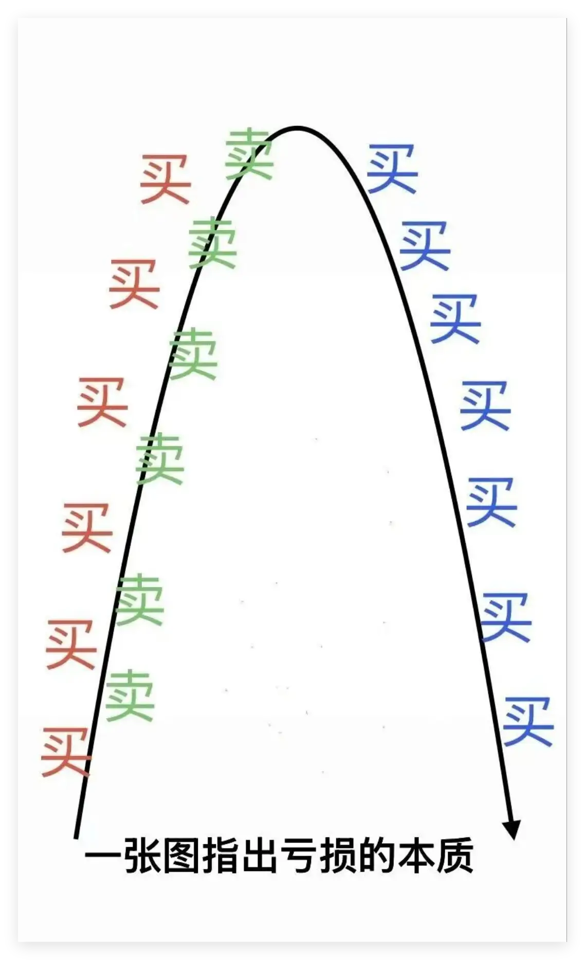 黄金白银市场分析_本周白银行情分析_黄金白银投资策略