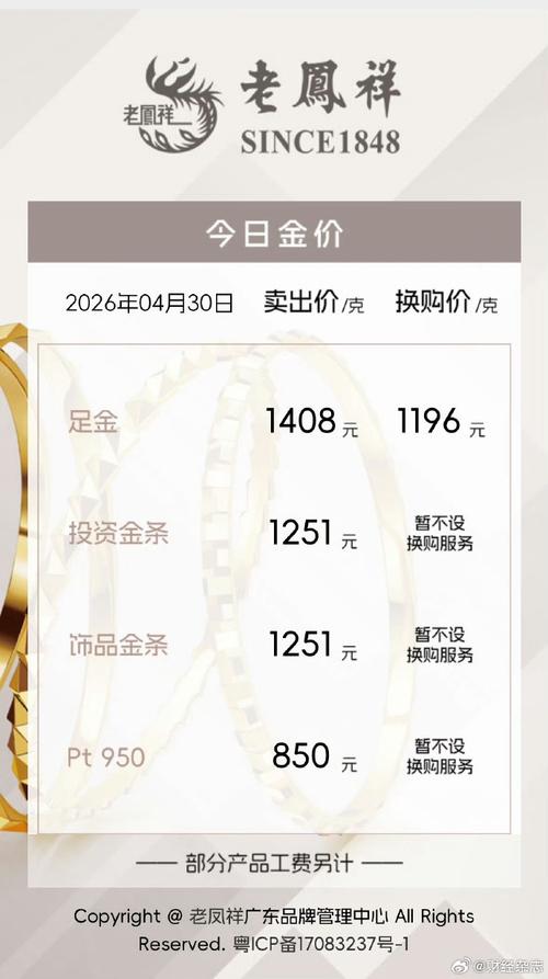 中国纸黄金实时价格跌了！现在能抄底吗？