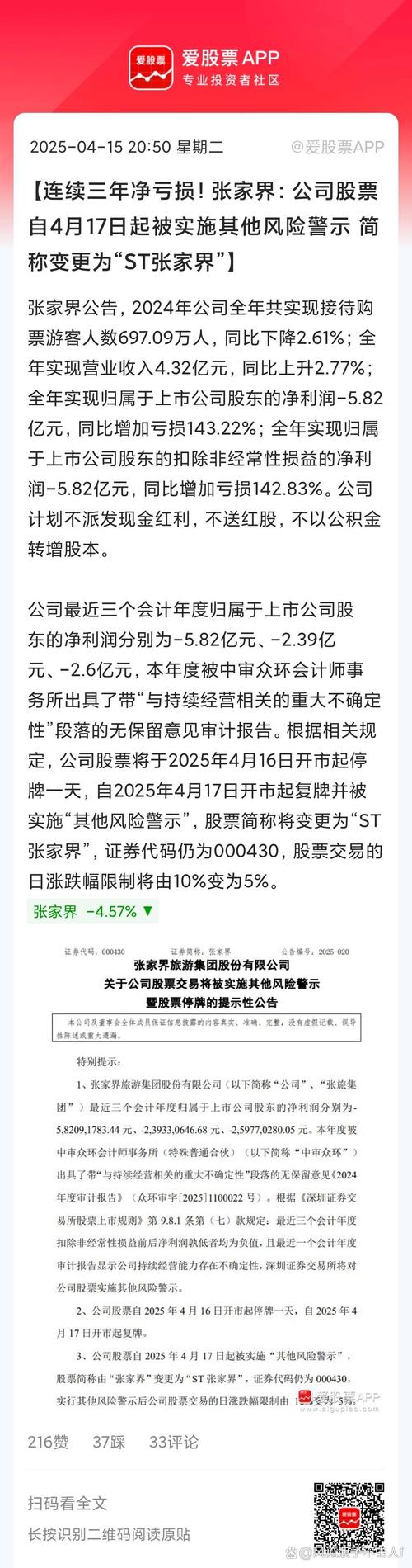 股票连续三年亏损才被实施ST，张家界为何是最近三个年度？