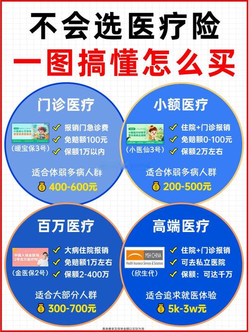 保险期间月数是什么意思_保险费到期是不是有一个月期限_保险有几个月的什么期限