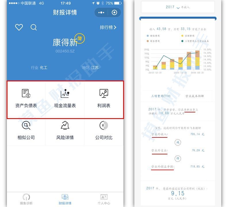 康得新 财务 资金新闻_康得新财务风险分析_康得新债券违约