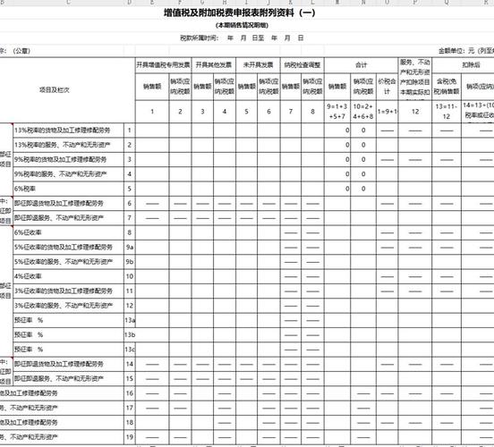 每月发票认证抵扣时间别错过，当月认证次月抄税