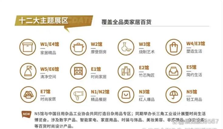 2026年第119届中国日用百货商品交易会详情，速来了解