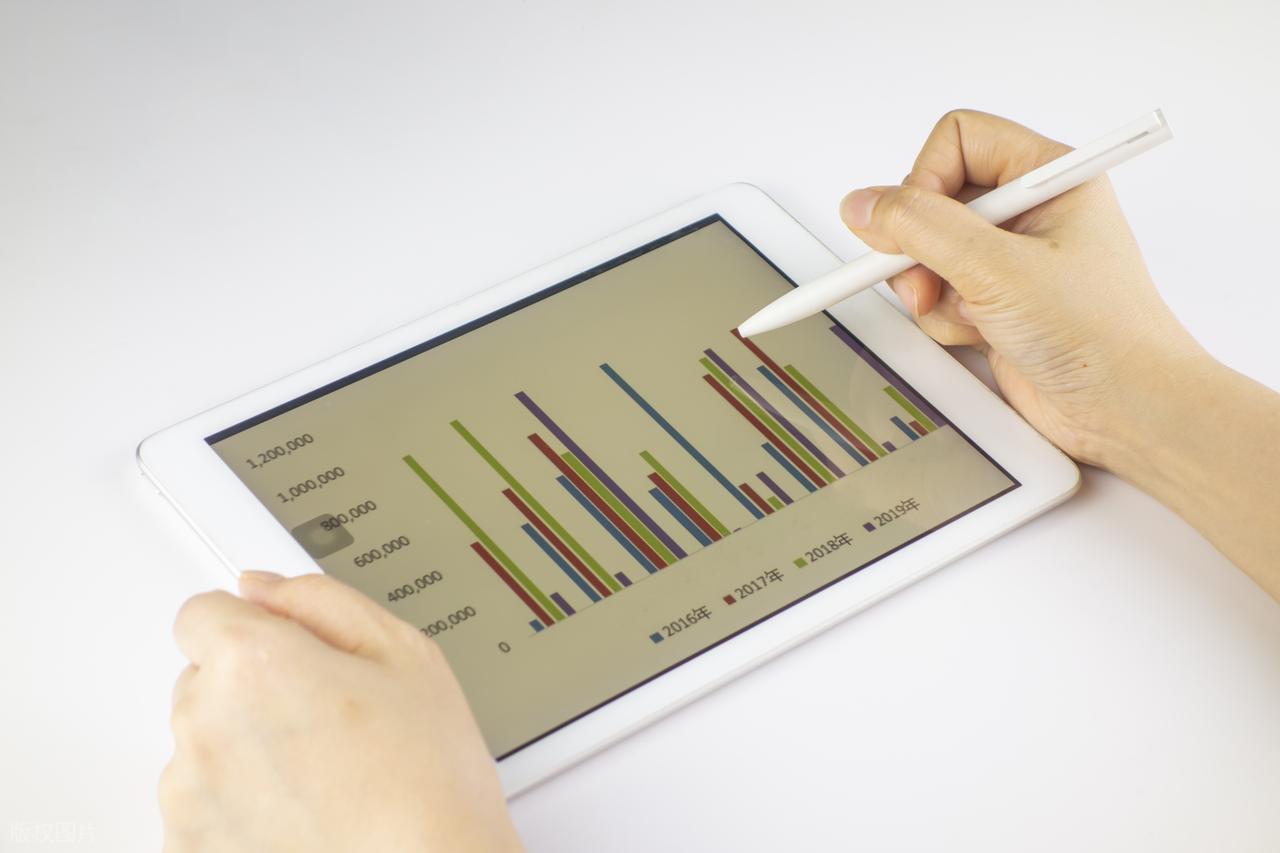 理解老板盈余_小企业利润表下载_看懂现金流量表