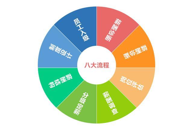 企业为员工购买意外险_企业给员工交意外保险怎么交_保险是一种什么保险