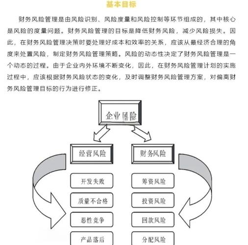 我国企业财务风险管理分析，中小企业优化迫在眉睫