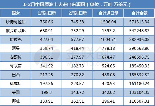 日本对中国大葱等实施紧急限制进口措施案例分析