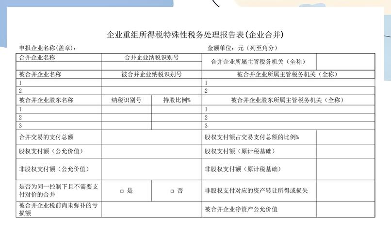 企业会计准则第33号合并财务报表应用指南_非同一控制下企业合并 税会差异 递延所得税负债