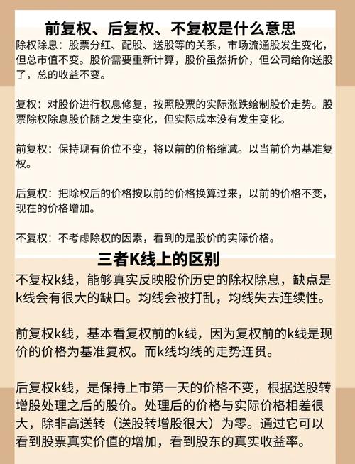 k线图前复权和除权_前复权对投资决策的重要性_股票前复权原理