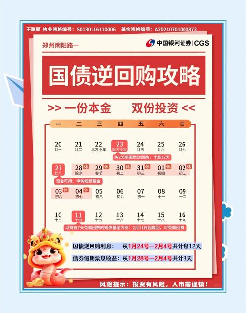 国债逆回购避雷指南及最佳买入时机，助你收益最大化