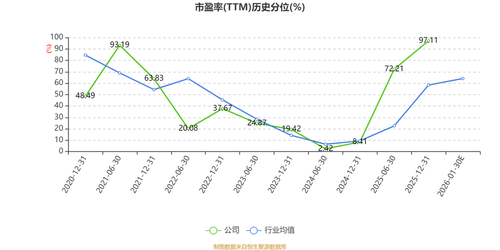 开尔新材300234资金流向分析_开尔新材2025年三季报业绩解读_开尔新材个股行情分析