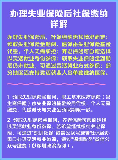失业期间医保咋交？湖南政策明确：领取失业保险金时可代缴