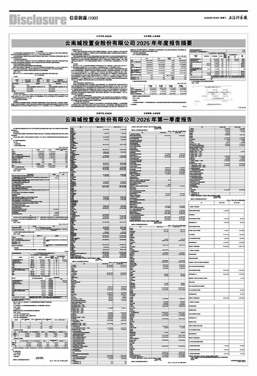 2026年云南城投置业一季度营收利润双降，减亏原因几何？