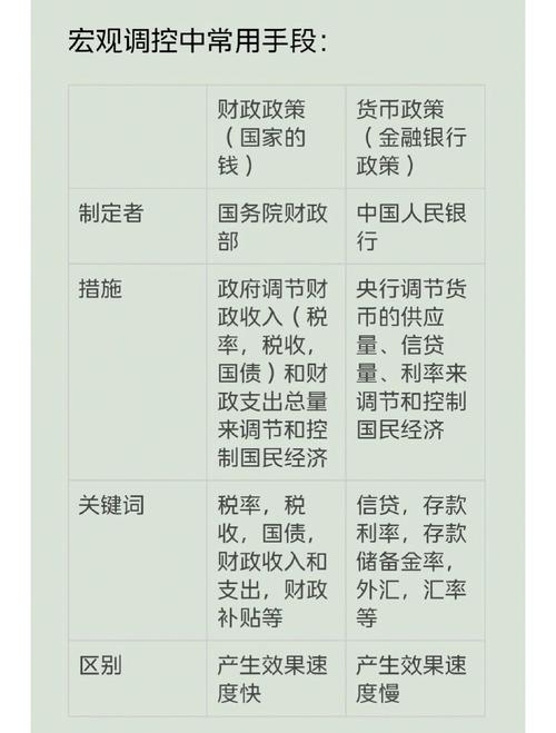 货币局制度_利率的下降会引起本国货币汇率的上升_无独立法定货币的汇率安排