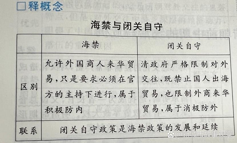明清到近现代海禁政策咋回事？一文剖析其历史根源与影响