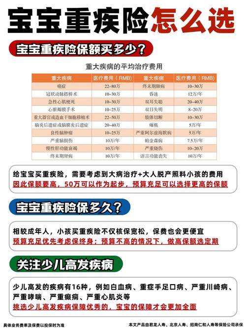 2023少儿买保险选哪家好？平安泰康人寿等公司对比