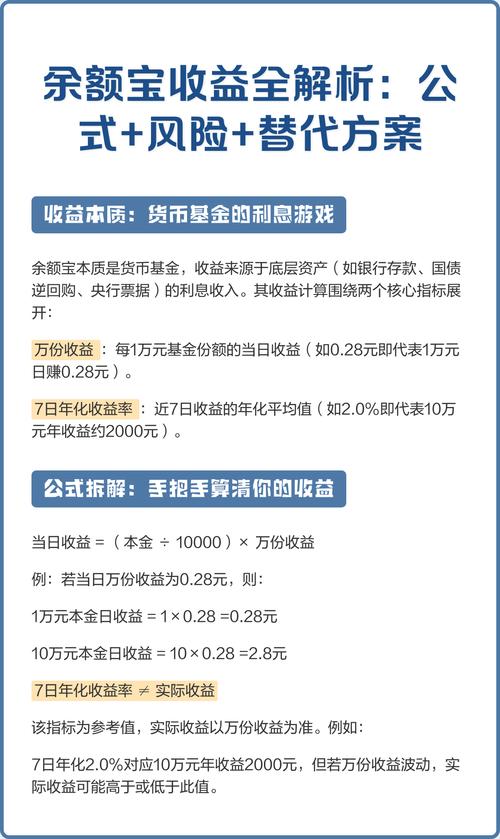 掌柜钱包剩余额度为0_额度钱包剩余掌柜为0_额度钱包剩余掌柜为什么没了