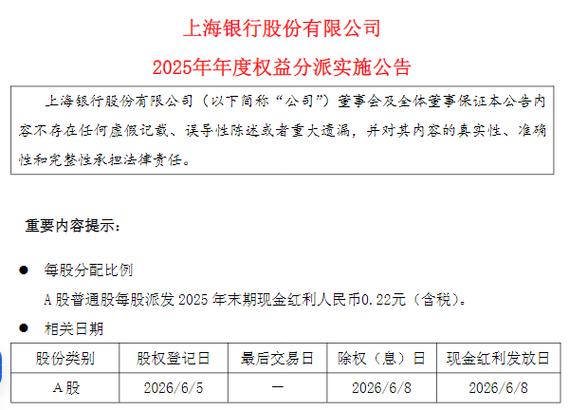 浦发银行股票发行的一级价格_浦发优1浦发优2公告内容解读_浦发银行2024年度利润分配方案调整可转债转股价格