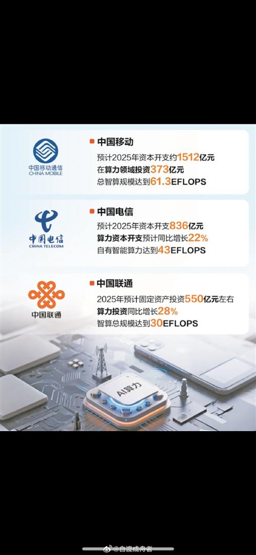 上海帜讯信息技术：企业移动信息化服务及解决方案供应商