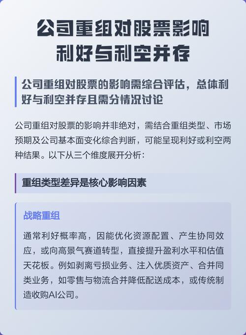 上市公司重组结果不定，成功是利好失败是利空，得综合看